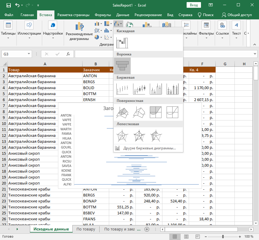 Представление данных в MS Excel 2019